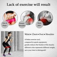 Thumbnail for Resistance Bands Loop Set Of 5 Exercise Workout CrossFit Fitness Yoga Booty Band